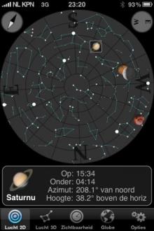 Saturnus, Uisge Beatha, Zeilen, Watersport Saturnus, Uisge Beatha, Zeilen, Watersport