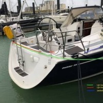 Veiligheidsmaatregelen bij zeilen rond Engeland