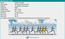 De officiële uitslag, Uisge Beatha, Zeilen, Watersport De officiële uitslag, Uisge Beatha, Zeilen, Watersport