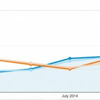 Statistiek_2014