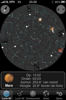 Mars, Uisge Beatha, Zeilen, Watersport Mars, Uisge Beatha, Zeilen, Watersport