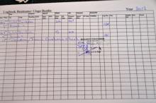 Afgetekend logboek, Uisge Beatha, Zeilen, Watersport