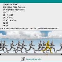 Singelloopresults_26sep10