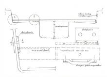 Ontwerp overloop, Uisge Beatha, Zeilen, Watersport Ontwerp overloop, Uisge Beatha, Zeilen, Watersport