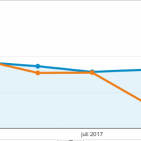 Statistiek_2017