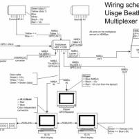 Bedradingsschema_multiplexer
