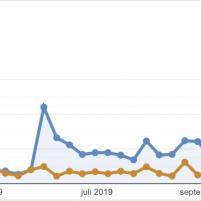Statistiek_2019